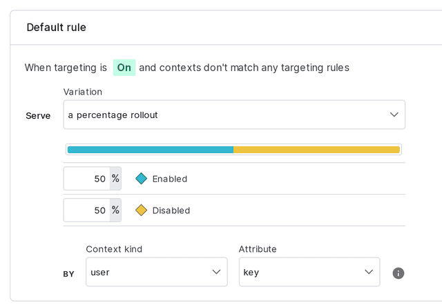 The percentage rollout section.