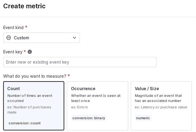 A custom conversion count metric.