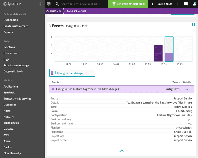 A Dynatrace events graph, showing LaunchDarkly flag change events.