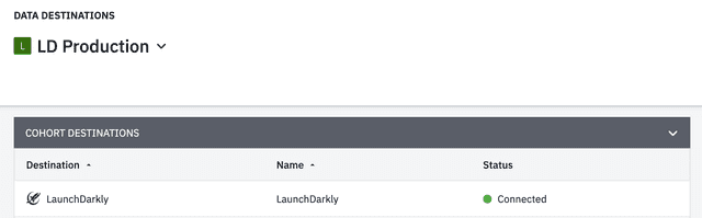 The "Cohort Destinations" screen.