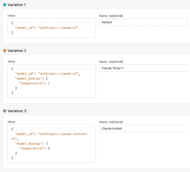 Variations of the langchain-llm-model-args feature flag.