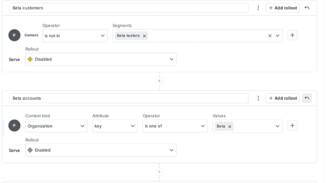 Two rules, targeting a segment and an organization context.