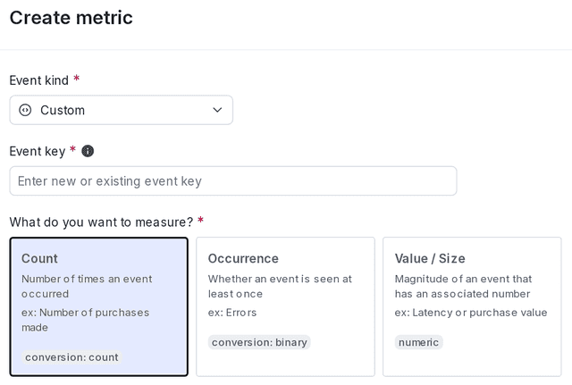 A custom conversion count metric.