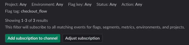 The add subscription button in Slack.