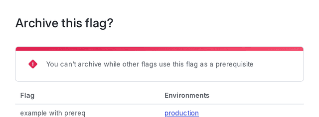 A flag that cannot be archived due to dependencies.