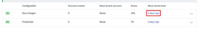 The status table for an integration with an error log link called out.