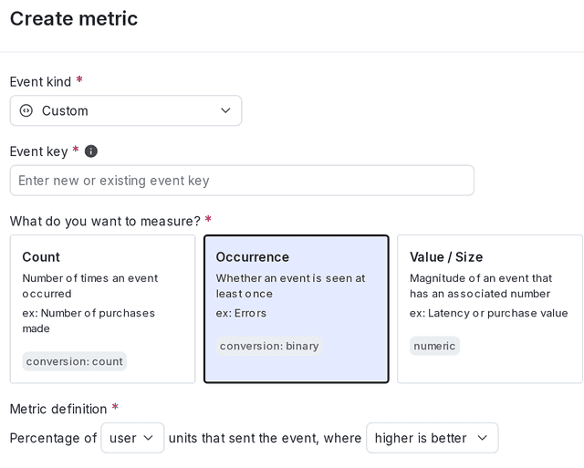 A custom conversion binary metric.