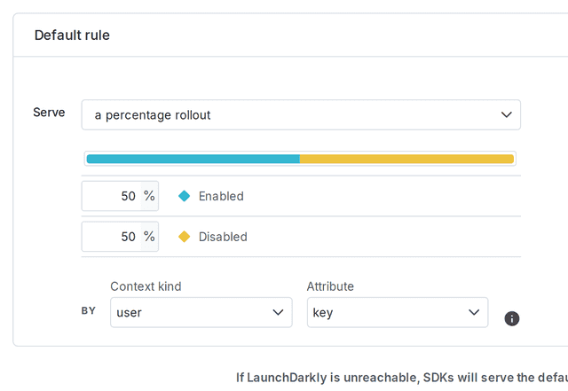 The percentage rollout section.