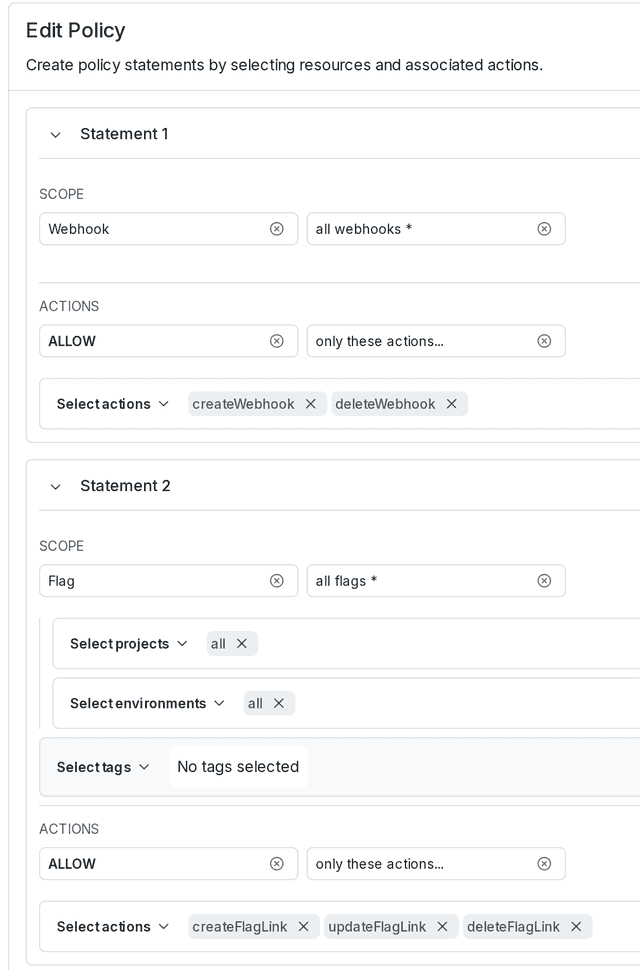 An access token's custom role configured to grant access to webhooks and flag links.