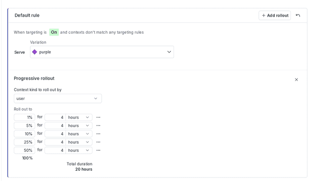 A progressive rollout configuration on a default rule.